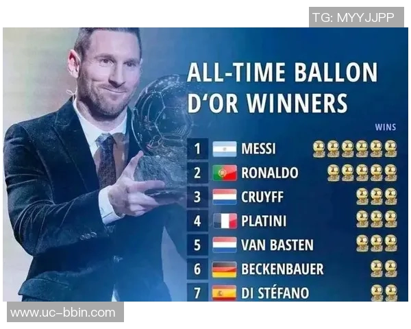 梅西一人独揽四项贡献助球队季后赛三连胜荣膺最佳称号